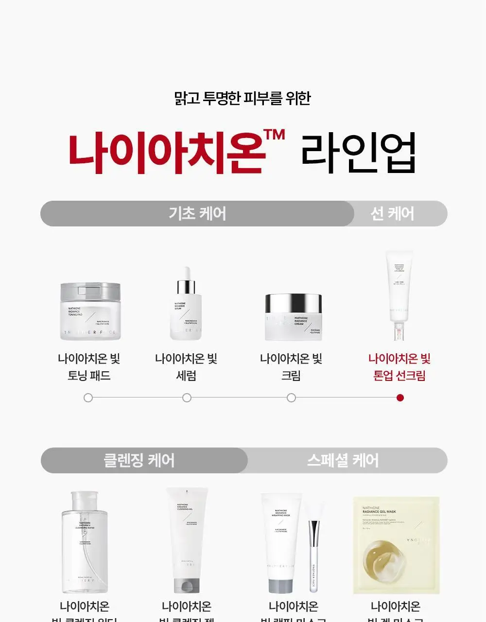 [파데프리&생기톤업] 어나더페이스 나이아치온 빛 톤업 선크림 50ml 상세페이지 41